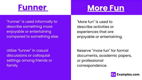 How to Use Funner, funnest Correctly .